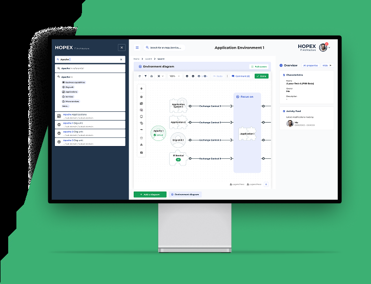 Interface Hopex — MEGA