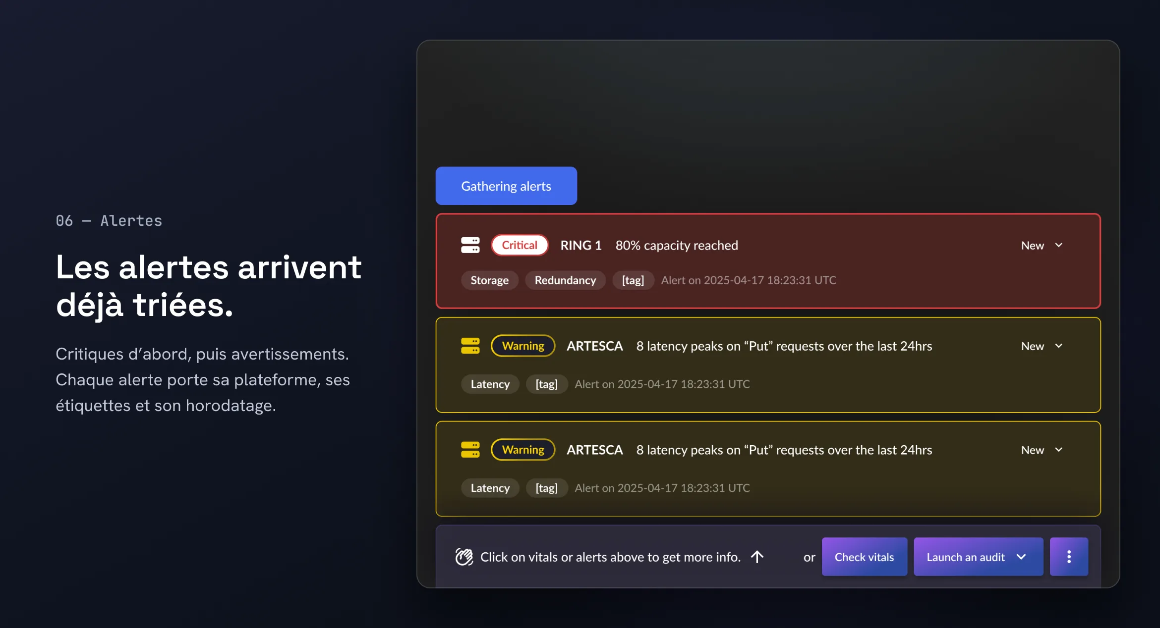 06 — Alertes. Les alertes arrivent déjà triées. Critiques d’abord, puis avertissements. Chaque alerte porte sa plateforme, ses étiquettes et son horodatage. Écran : une alerte critique « RING 1, 80% capacity reached » suivie de deux avertissements de latence sur ARTESCA.