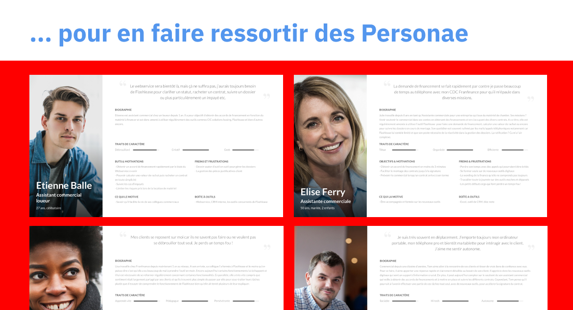 ... pour en faire ressortir des Personae