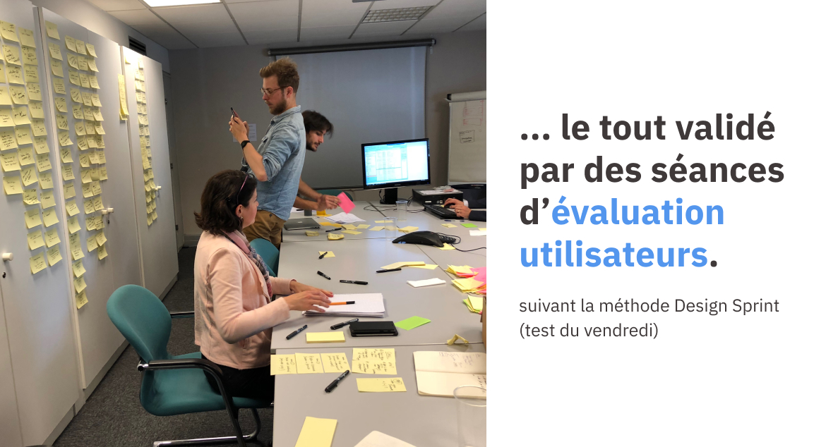 ... le tout validé par des séances d'évaluation utilisateurs. En suivant la méthode Design Sprint (tests du vendredi)