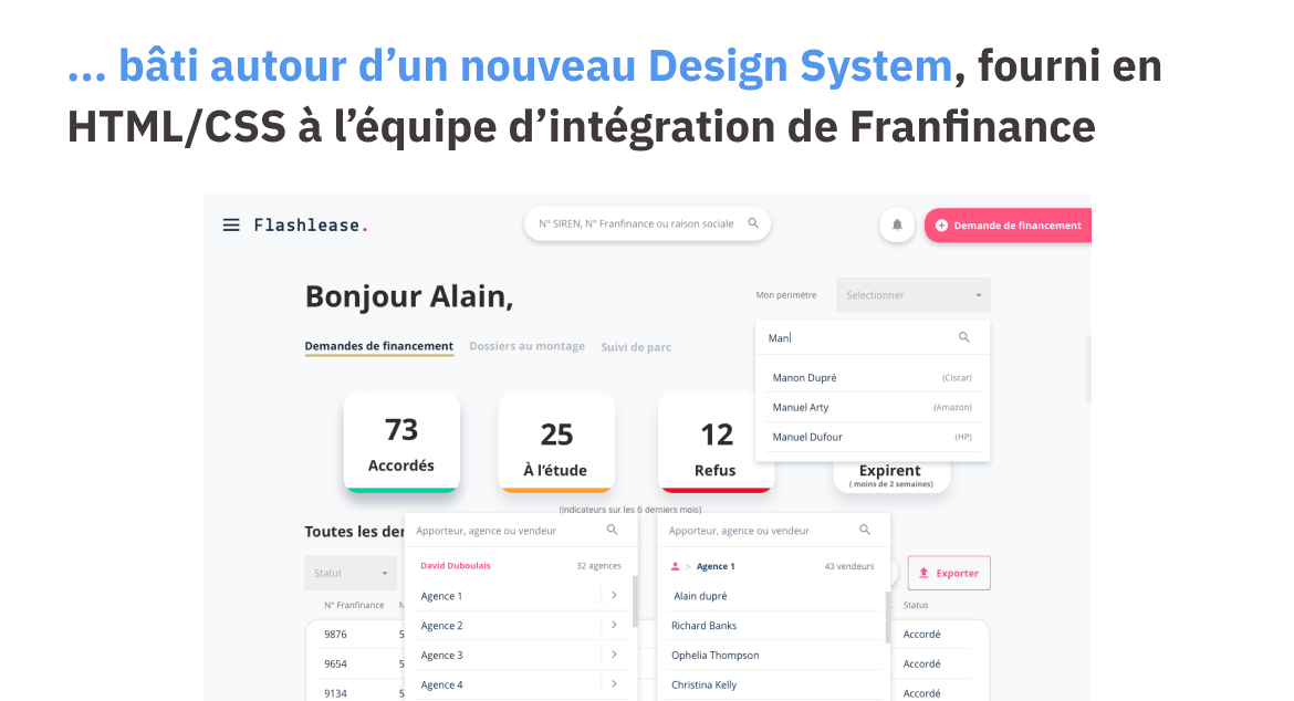 ... bâti autour d'un nouveau Design System, fourni en HTML/CSS à l'équipe d'intégration de Franfinance