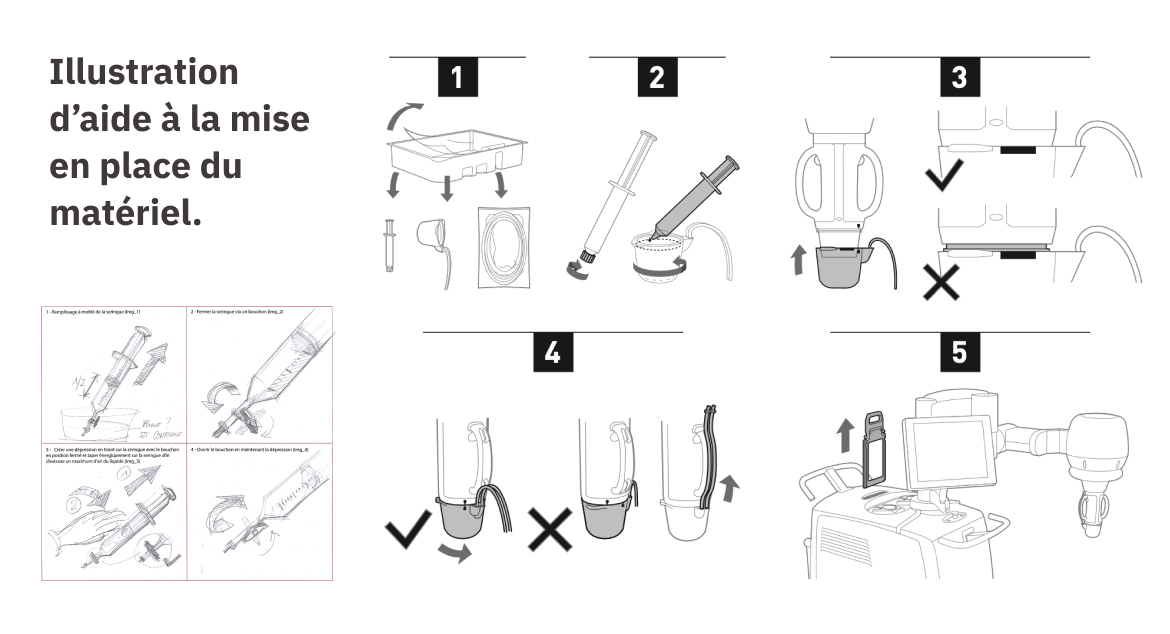 Illustration d'aide à la mise en place du matériel.