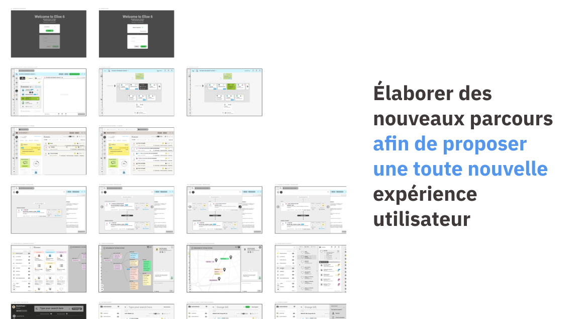 Élaborer des nouveau parcours afin de proposer une toute nouvelle expérience utilisateur