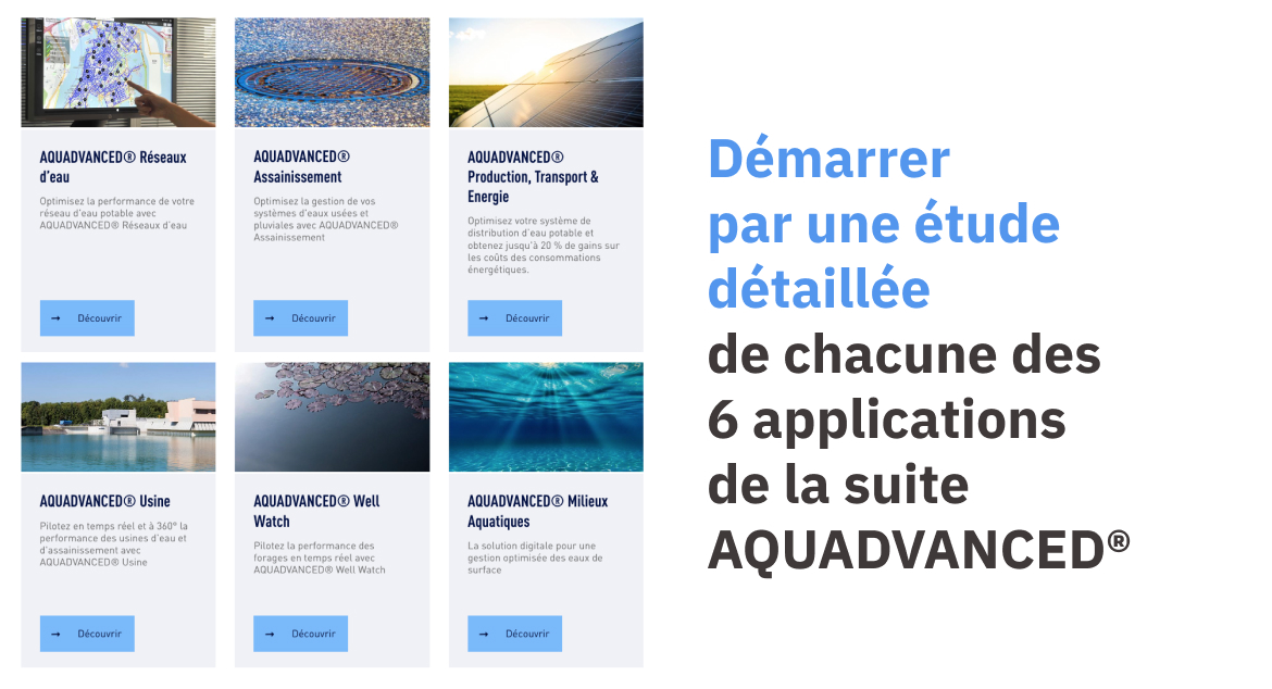 Démarrer par une étude détaillée de chacune des 6 applications de la suite AQUADVANCED®