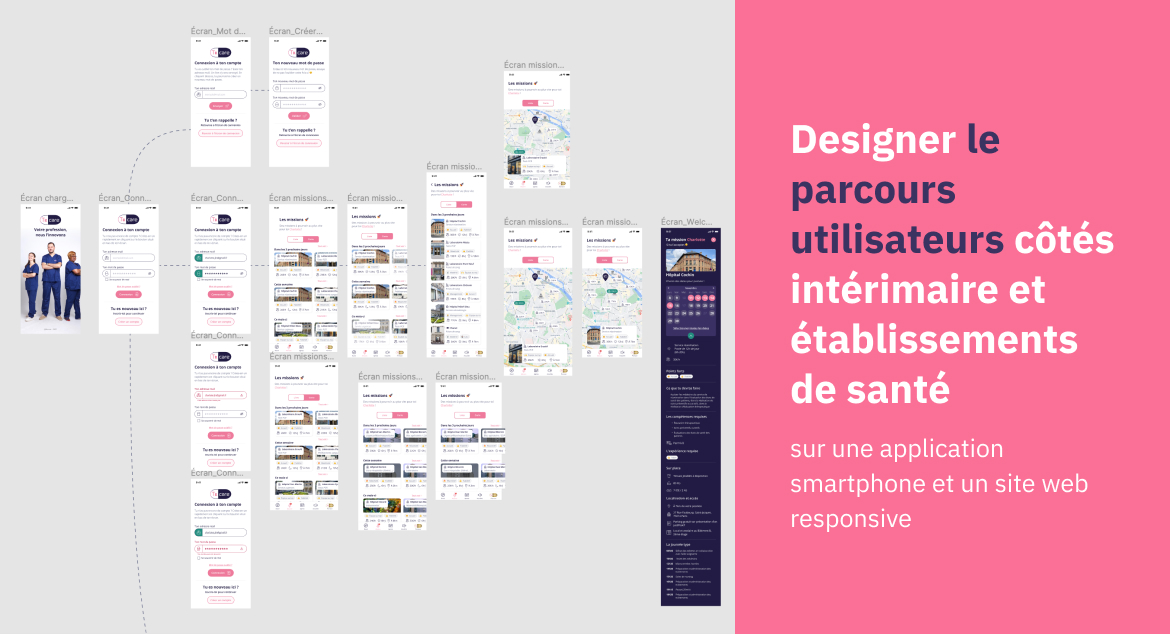 Designer le parcours utilisateurs côtés intérimaire et établissements de santé sur une application smartphone et un site web responsive