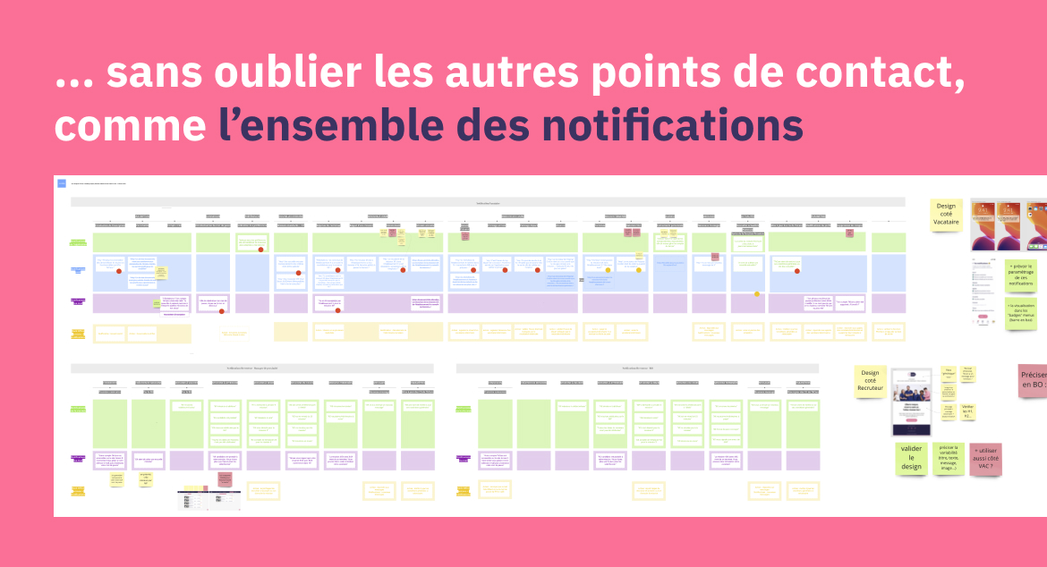 …sans oublier les autres points de contact, come l'ensemble des notifications