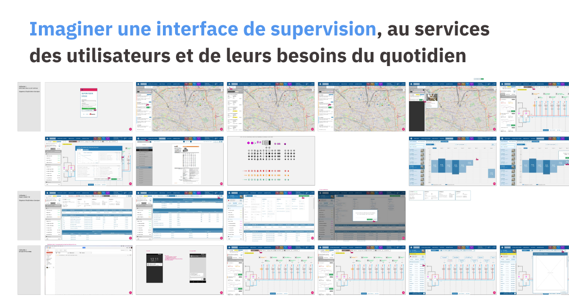 Imagine une interface de supervision, au services des utilisateurs et de leurs besoins du quotidien