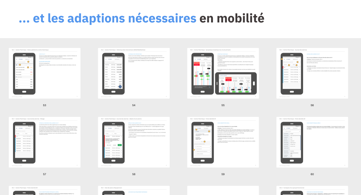 ...et les adaptions nécessaires en mobilité