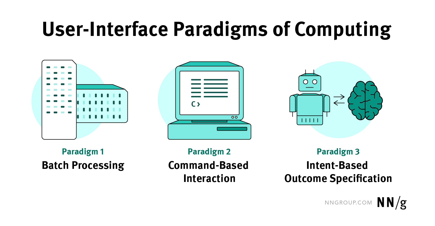 ai-paradigms-24
