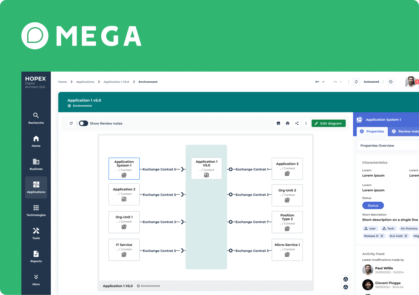 MEGA / Hopex