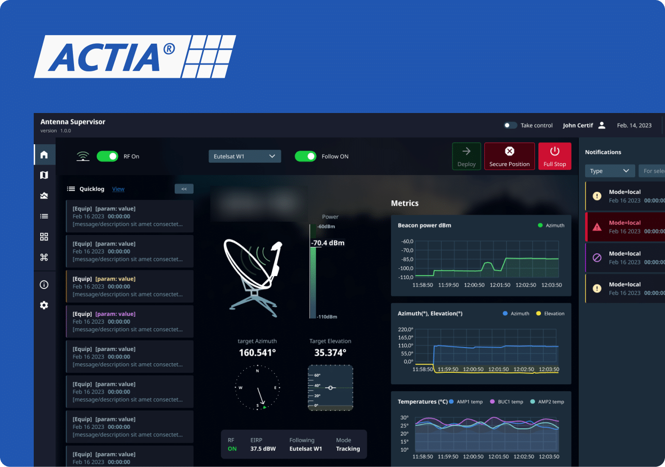 ACTIA / Supervison