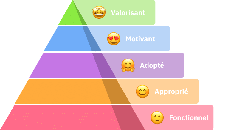 Pyramide x1-2025 Pyramide x1-2025
