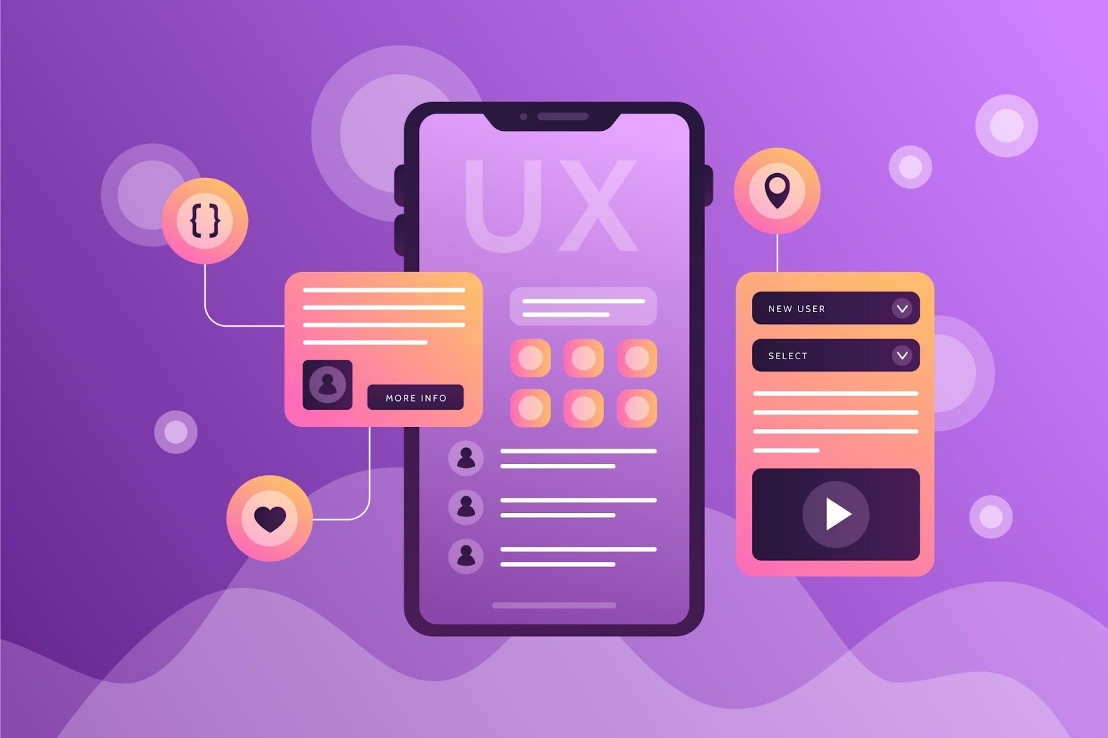 Illustration — Design interface utilisateur : meilleures pratiques pour des expériences digitales réussies