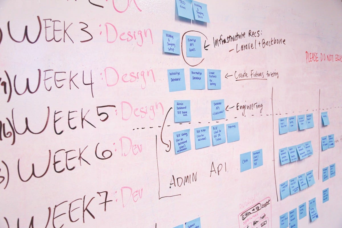 Tableau blanc de planning de projet, les semaines de Design et de Dev annotées au marqueur avec des post-it bleus