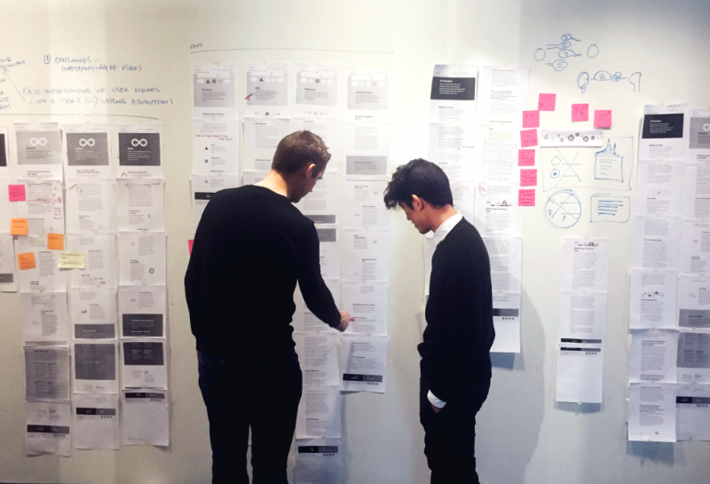 Deux hommes examinent un mur couvert de feuilles de wireframes et de notes lors d’un atelier de design