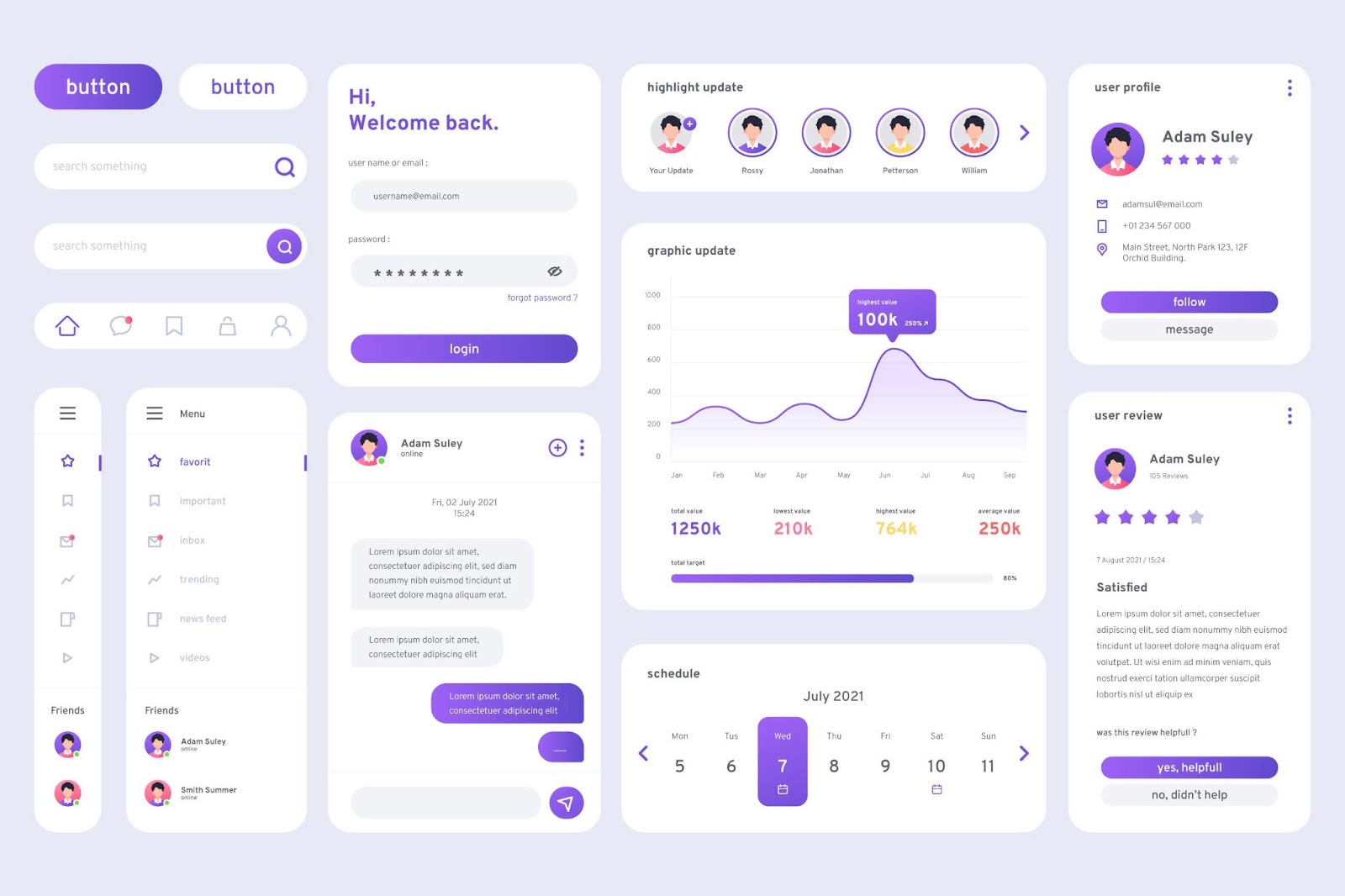 Kit d’interface d’application : boutons, messagerie, profil utilisateur et graphiques dans des tons violets